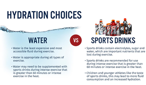 Water or Sports Drinks? 